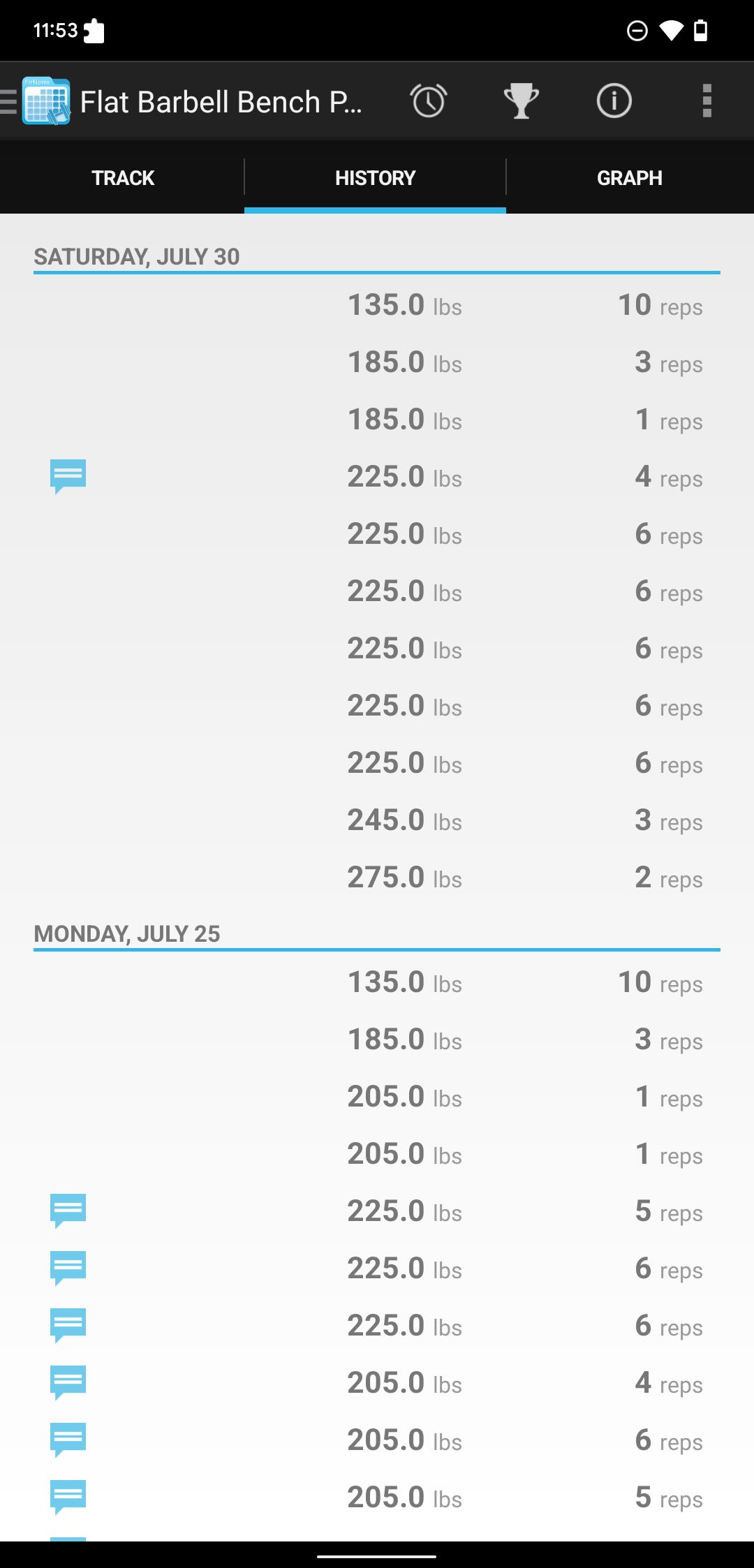Bench Session 2022/07/30